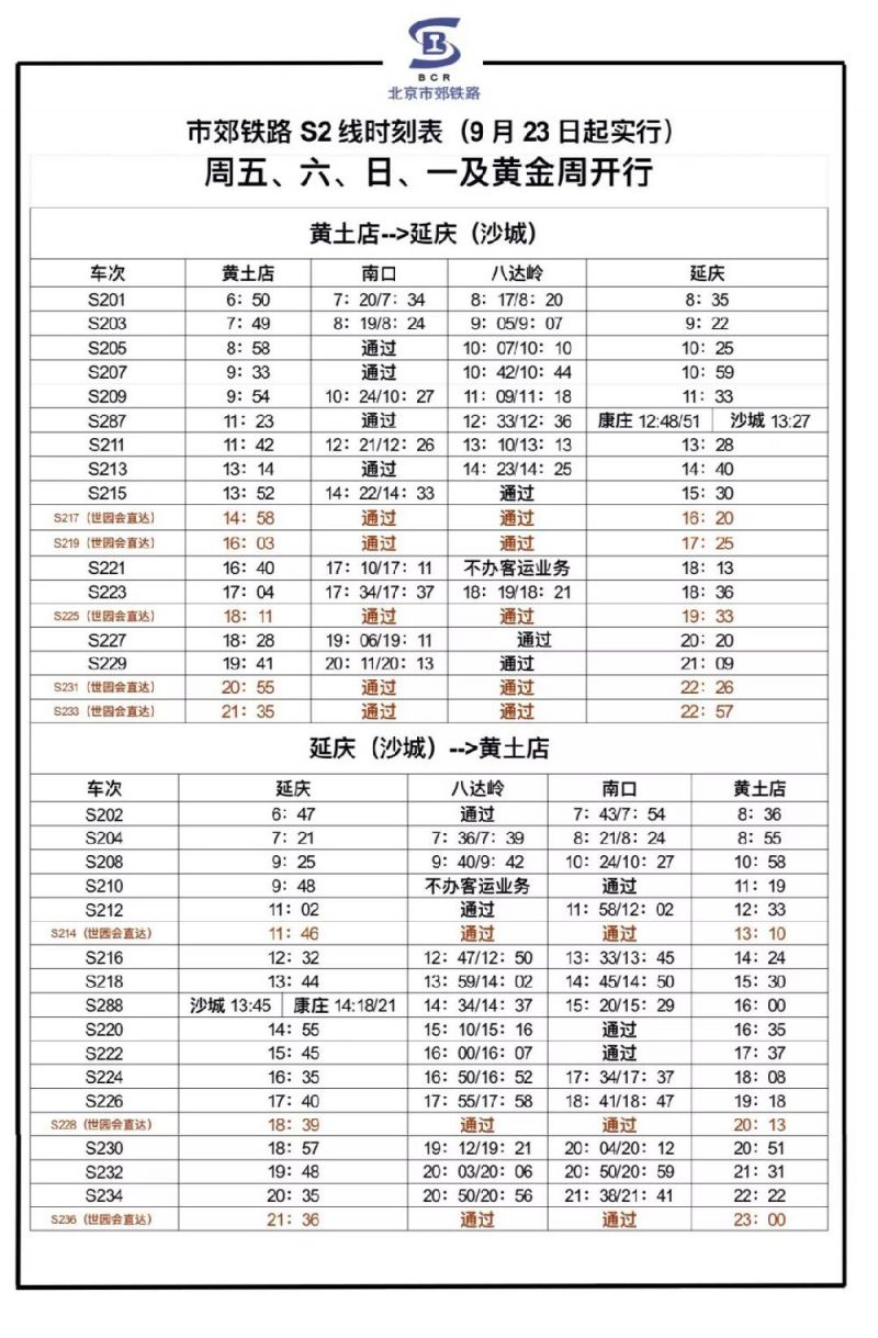 S2線最新時(shí)刻表，便捷出行的必備指南