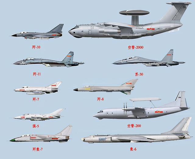 中國翱翔天際的驕傲之作，最新飛機揭秘