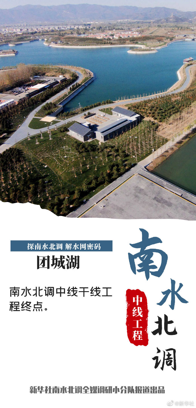 南水北調(diào)工程最新進(jìn)展、影響及未來展望，揭秘中線與東線的聯(lián)動效應(yīng)與未來趨勢