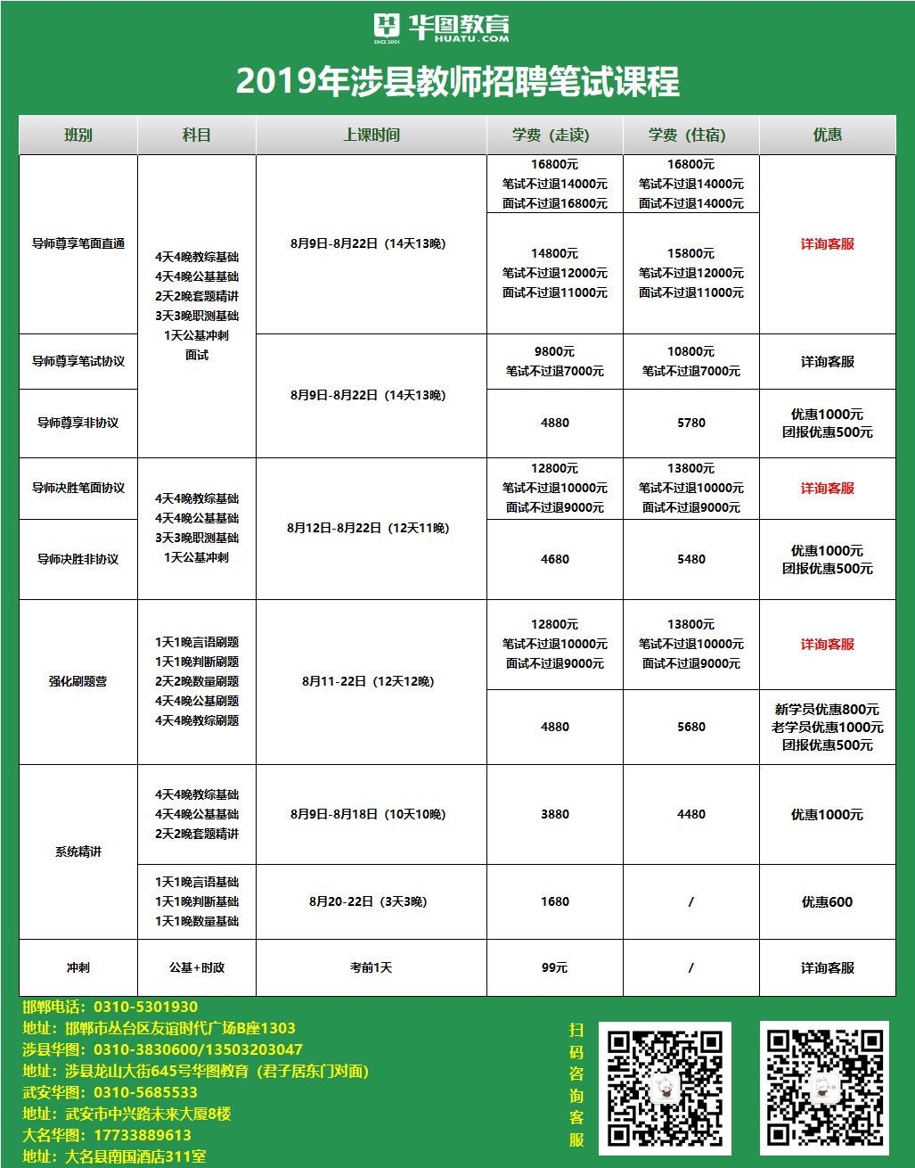 涉縣最新招聘信息匯總