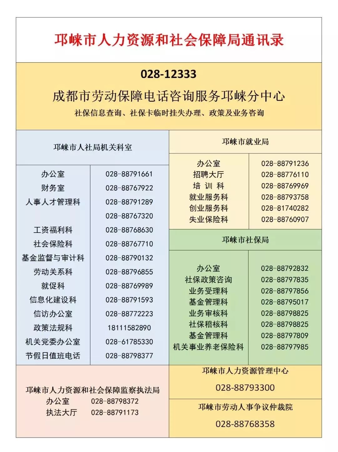 邛崍招聘網(wǎng)最新招聘信息，探索職業(yè)發(fā)展無限可能的機(jī)會(huì)