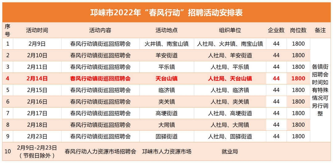 邛崍招聘網(wǎng)最新招聘信息，探索職業(yè)發(fā)展無限可能的機(jī)會(huì)