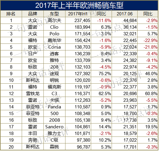 下碼新技術(shù)，數(shù)字化革新的引領(lǐng)力量