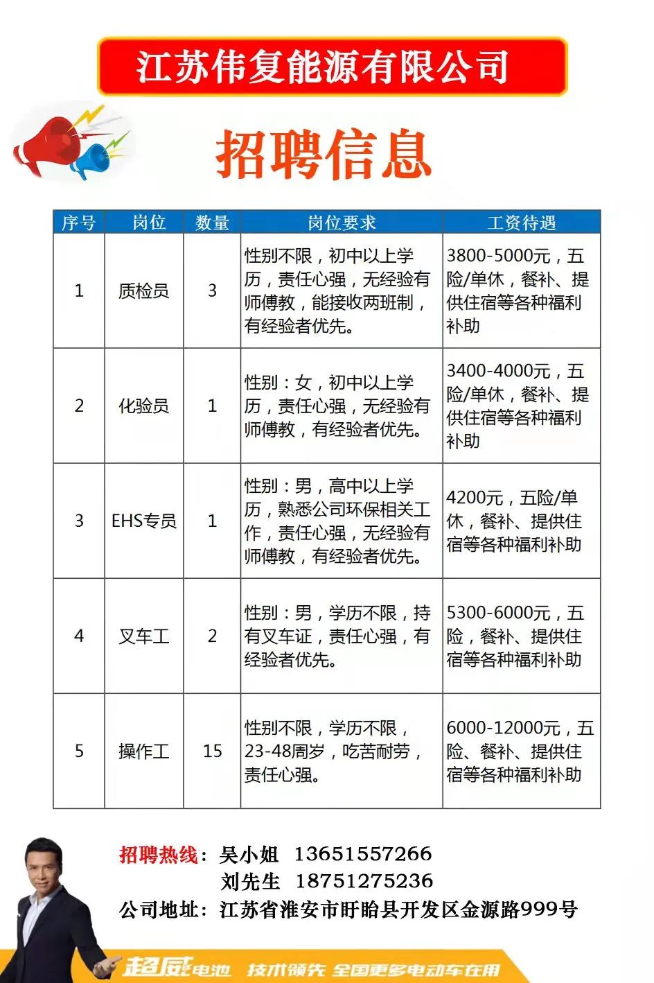 監(jiān)利最新招聘信息總覽