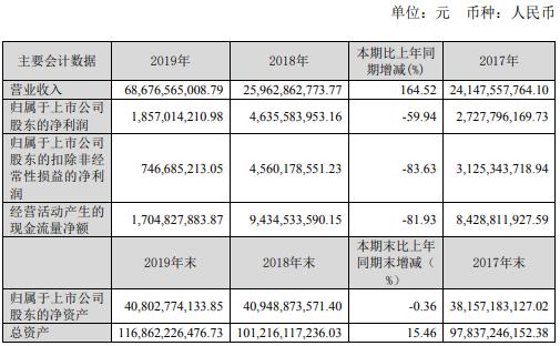 最新鉬鐵價(jià)格動態(tài)分析