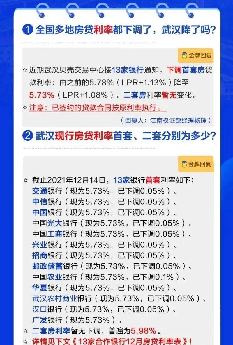 武漢房貸最新利率深度解讀及影響分析