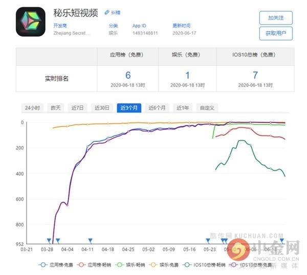 秘樂最新動(dòng)態(tài)，引領(lǐng)數(shù)字音樂革命的先鋒