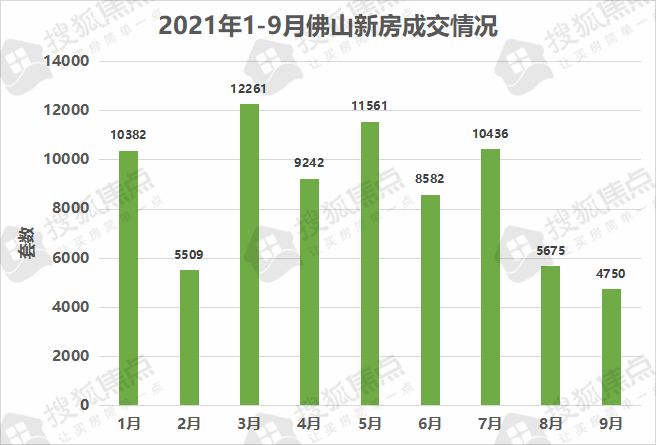 佛山房?jī)r(jià)最新動(dòng)態(tài)，市場(chǎng)走勢(shì)及影響因素深度解析