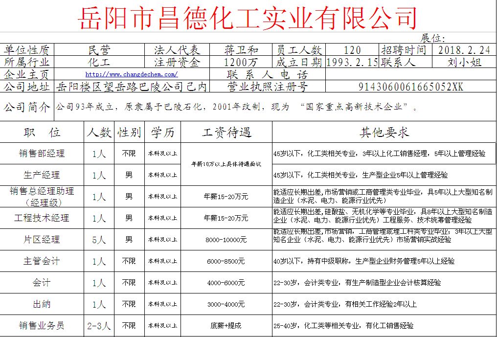 岳陽最新招聘信息匯總