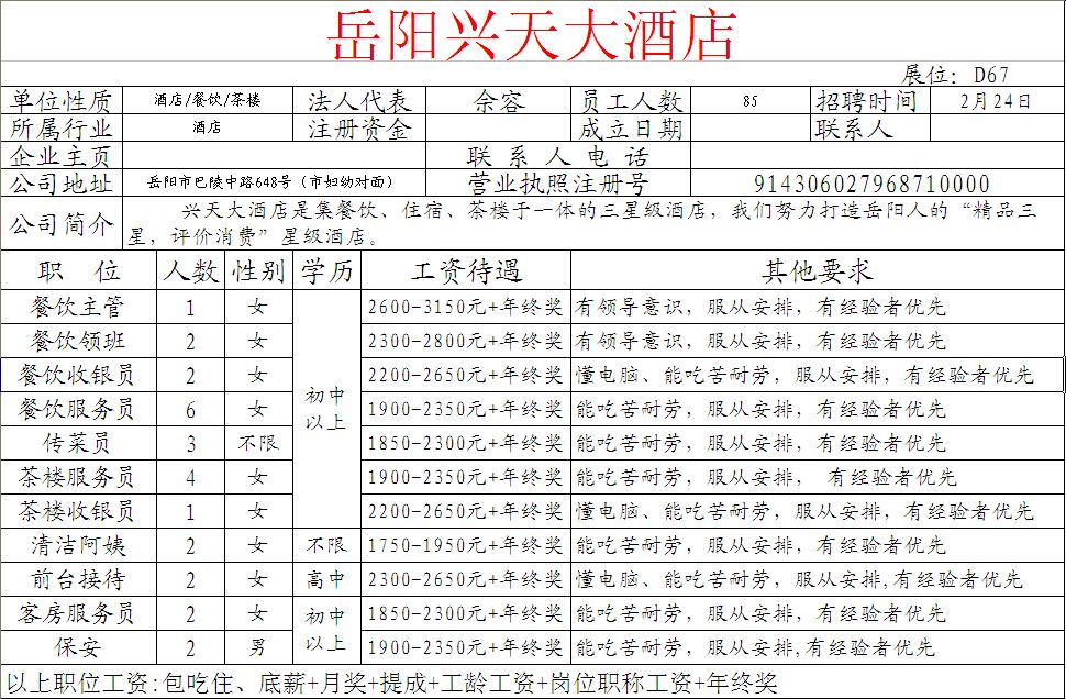 岳陽最新招聘信息匯總