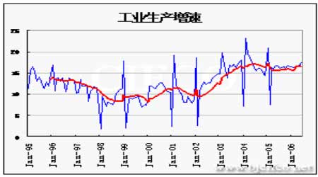 銅價(jià)格走勢圖分析，最新動態(tài)與影響因素探討