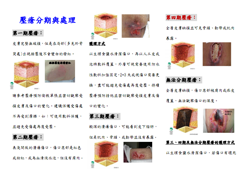 壓瘡分期最新概述簡(jiǎn)介