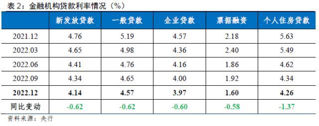 全球經(jīng)濟(jì)新航標(biāo)，最新貨幣政策引領(lǐng)未來發(fā)展方向