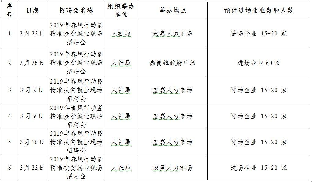 佛岡最新招聘動態(tài)與職業(yè)發(fā)展機遇深度探討