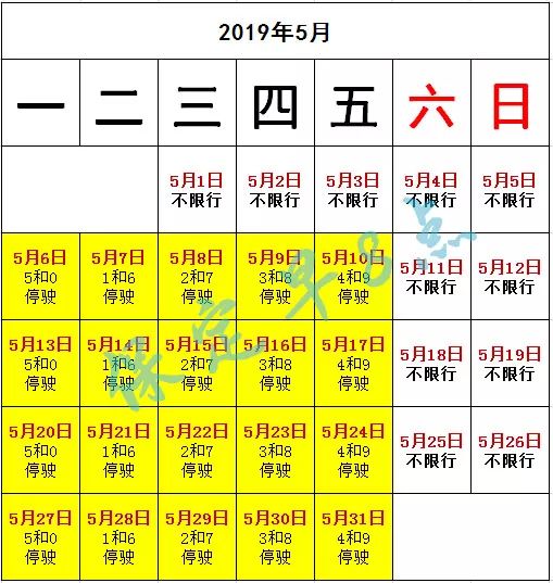 保定市限號新措施，影響、原因與應(yīng)對策略解析