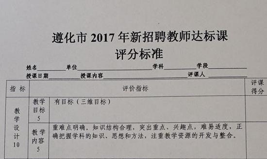 遵化最新招聘信息總覽