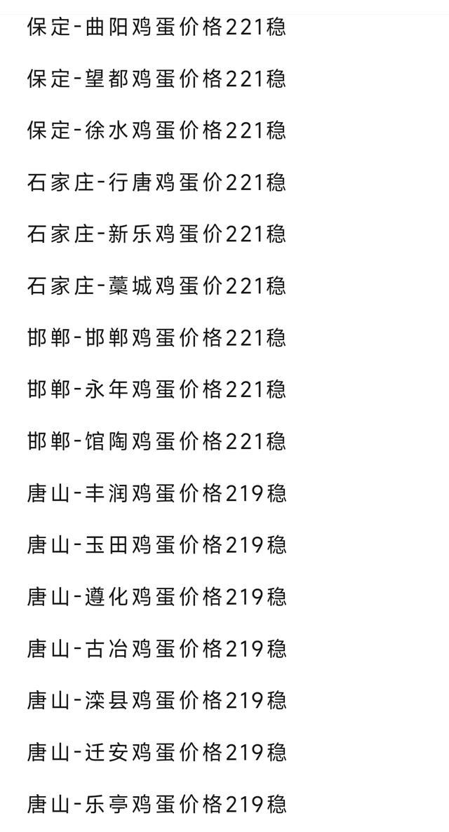 雞蛋最新價(jià)格動(dòng)態(tài)及市場(chǎng)深遠(yuǎn)影響分析