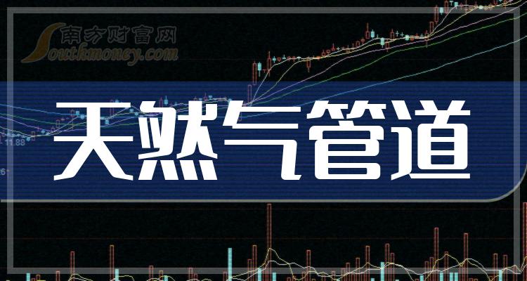 珠海港加速邁向國際樞紐港步伐的最新消息