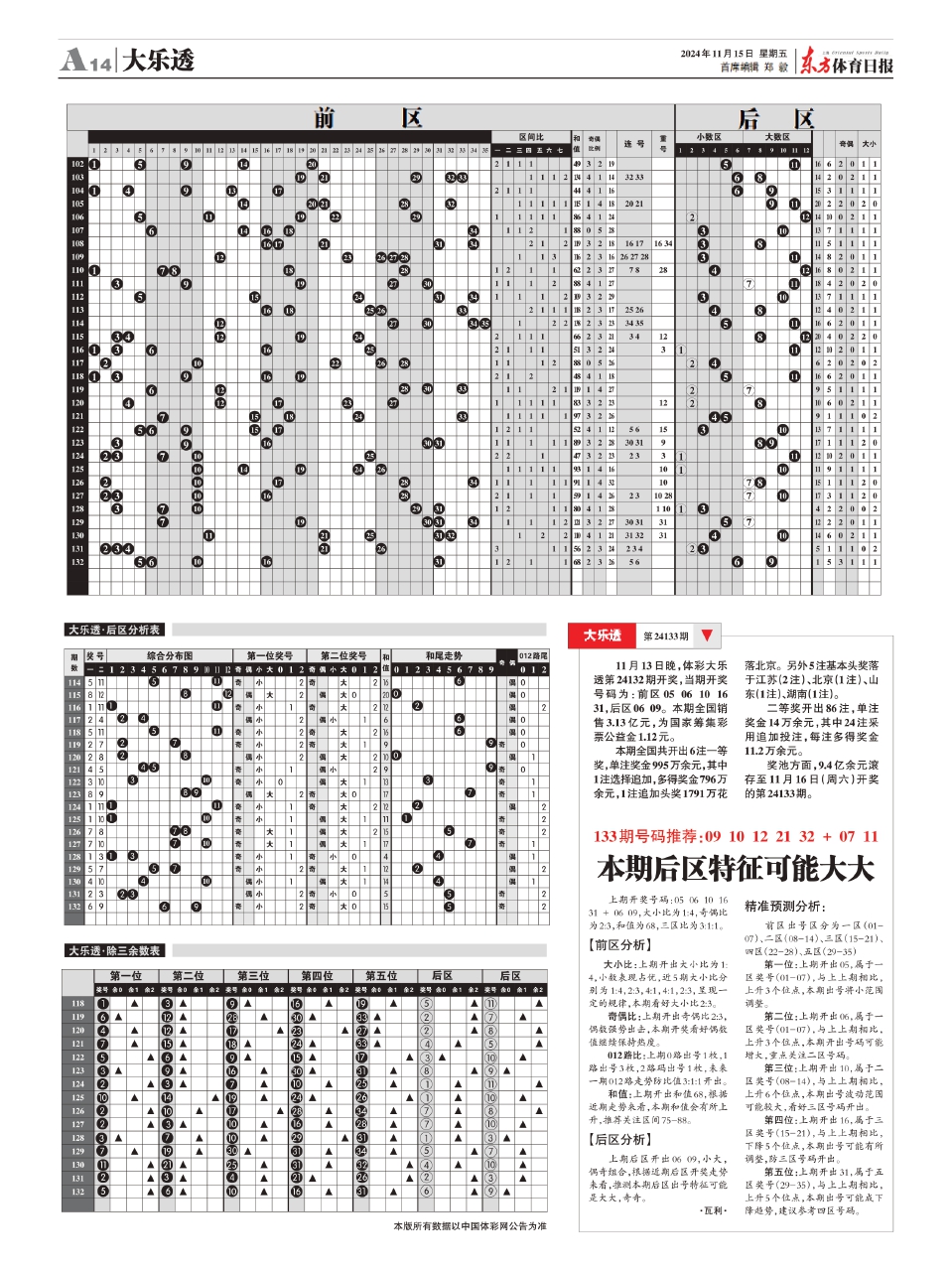 大樂透最新動態(tài)及深度解析報告