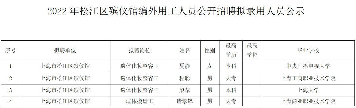 松江最新招聘信息一覽，職業(yè)發(fā)展優(yōu)選之地