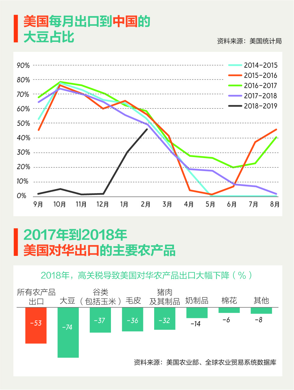 全球貿(mào)易戰(zhàn)最新進(jìn)展，挑戰(zhàn)與機(jī)遇交織前行