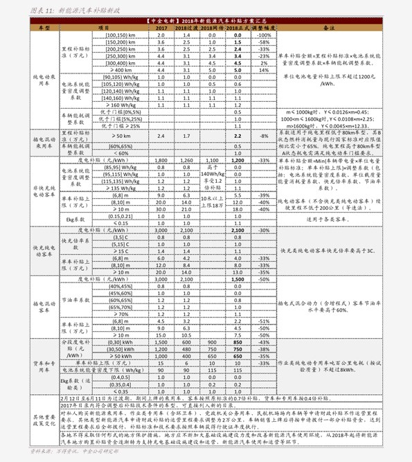 最新中藥材價(jià)格表揭示市場(chǎng)波動(dòng)與影響因素