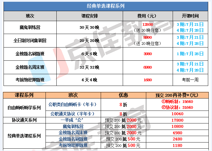 高陵最新招聘信息全面匯總