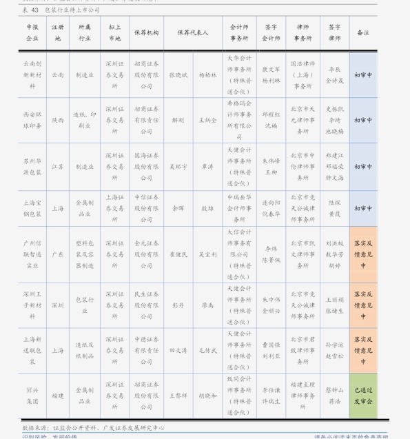 鐵板價(jià)格最新行情深度解析