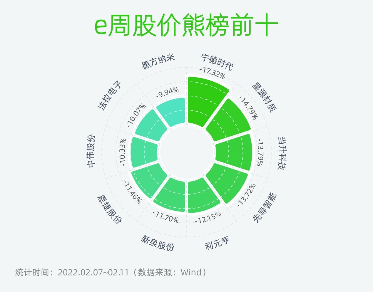 碳酸鋰價格走勢分析，探尋市場波動深層原因及最新動態(tài)