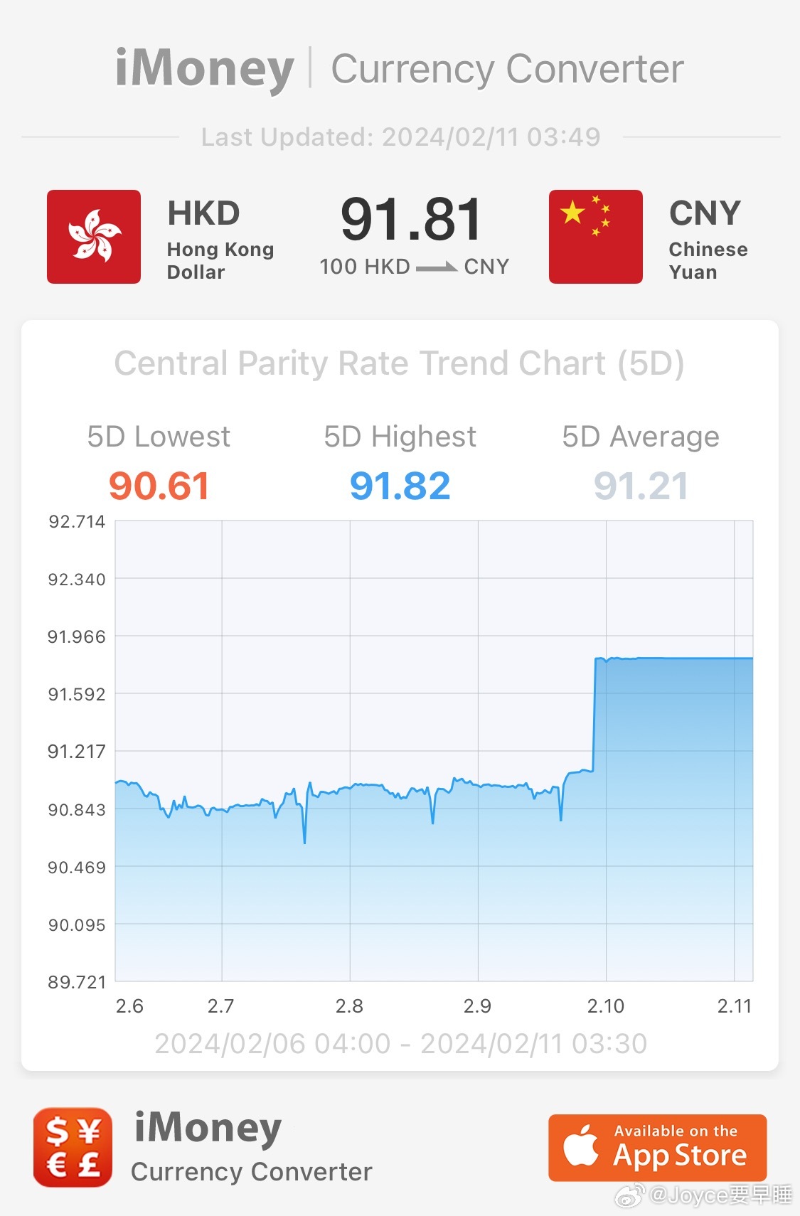 香港最新匯率走勢(shì)解析，影響、趨勢(shì)及應(yīng)對(duì)策略