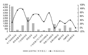 BT工廠引領產業(yè)變革，打造未來制造新標桿