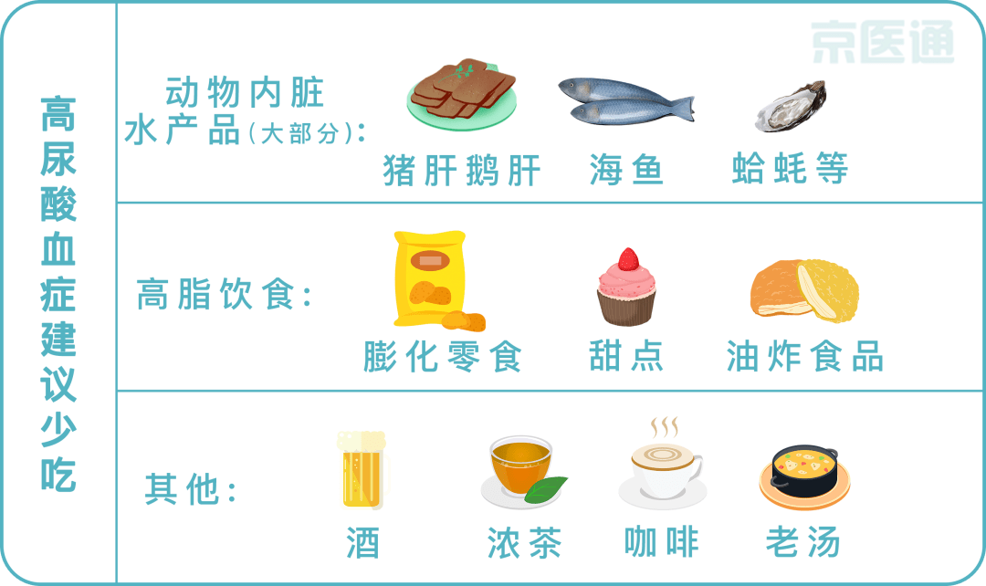 尿酸最新標(biāo)準(zhǔn)與人體健康影響解析