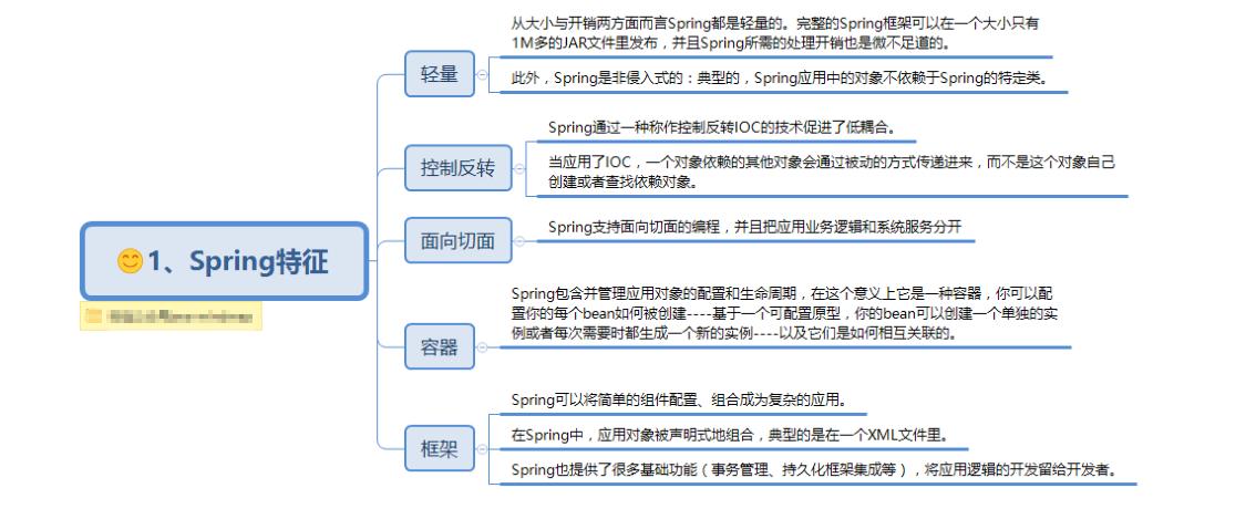 Java最新版本探索詳解