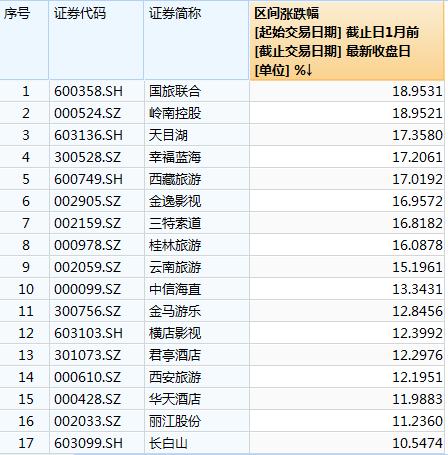 天目湖生態(tài)發(fā)展、旅游創(chuàng)新與社會(huì)價(jià)值融合最新動(dòng)態(tài)