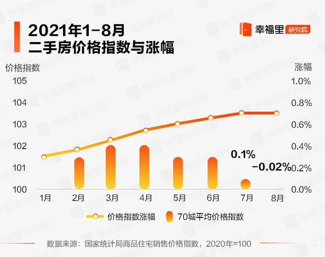 揭秘2021年房價(jià)走勢，市場趨勢、影響因素與未來預(yù)測展望