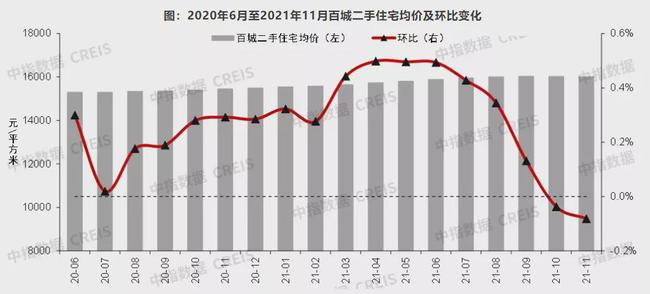 揭秘2021年房價(jià)走勢，市場趨勢、影響因素與未來預(yù)測展望