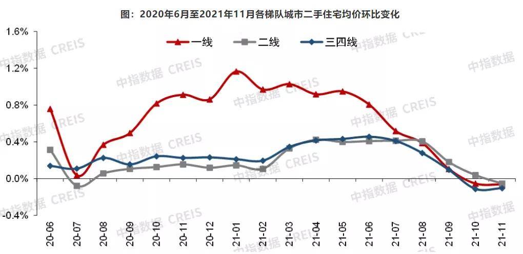 揭秘2021年房?jī)r(jià)走勢(shì)，市場(chǎng)趨勢(shì)、影響因素與未來預(yù)測(cè)展望