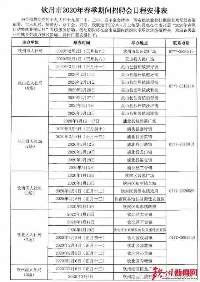 欽州最新招工動(dòng)態(tài)與就業(yè)市場分析概覽