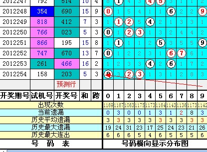 探索最新3D殺碼技術(shù)，犯罪預(yù)防與打擊的新挑戰(zhàn)與新機遇