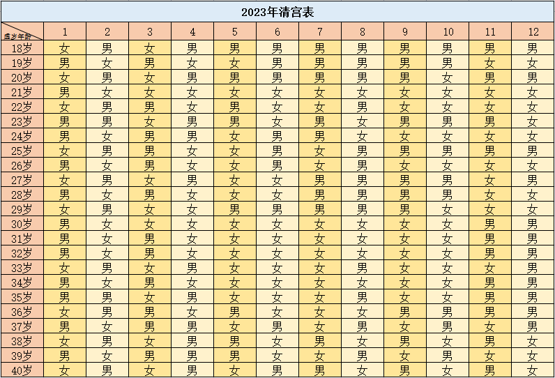 最新清宮圖揭秘，古代皇宮的神秘面紗之下