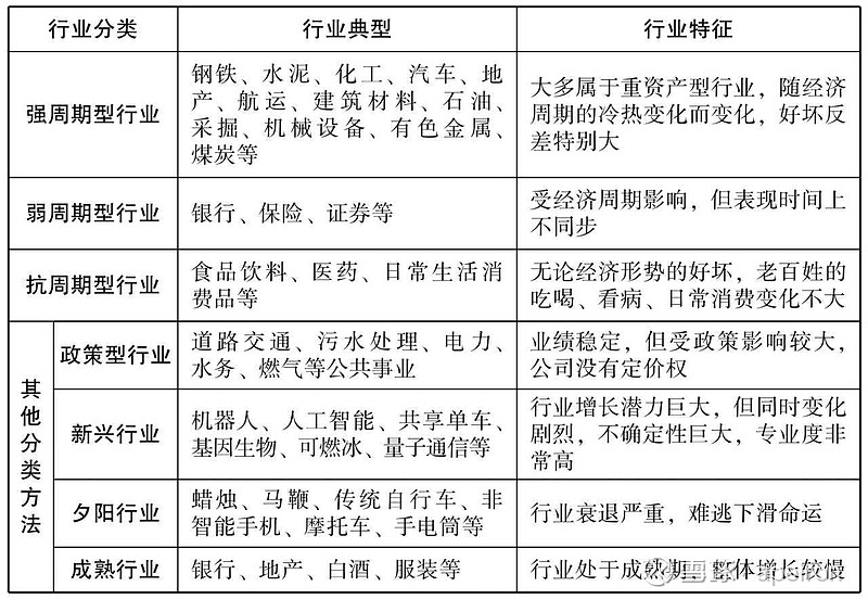 多元發(fā)展下的行業(yè)新挑戰(zhàn)與機(jī)遇