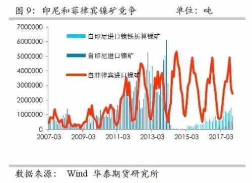 鎳行情最新分析，市場趨勢、影響因素及前景展望展望