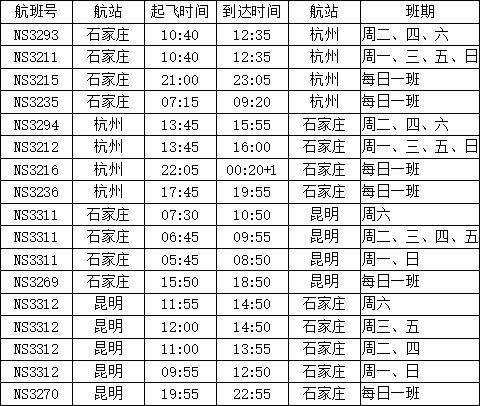 高效出行，最新飞机时刻表查询指南