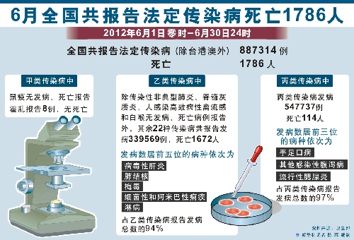 全球共同應(yīng)對(duì)最新傳染病挑戰(zhàn)，最新疫情新聞報(bào)道