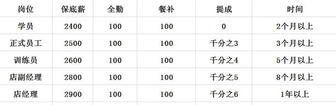 瓮安招聘网最新招聘动态与人才需求概览