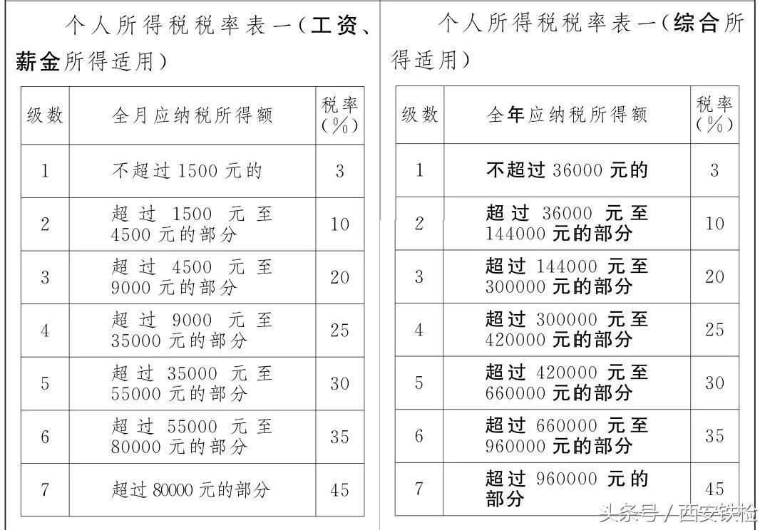 装饰材料 第175页