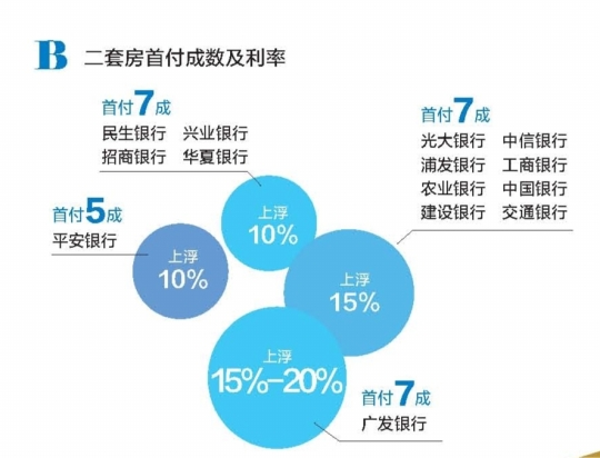 商业银行贷款政策解析及最新动态关注