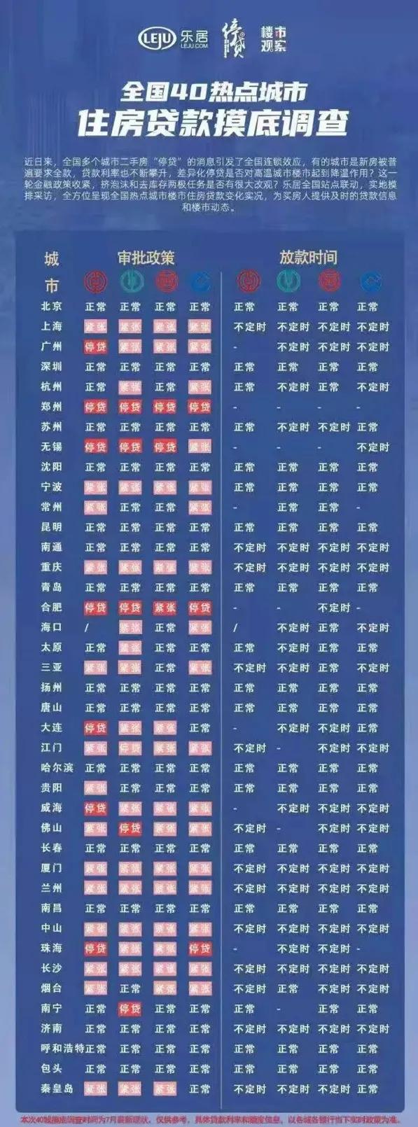 上海最新房贷利率2018，市场走势与影响深度解析