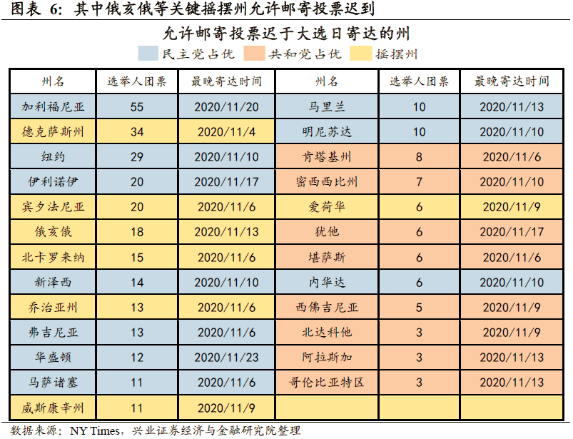 美国大选最新投票率分析，选民参与度与趋势观察