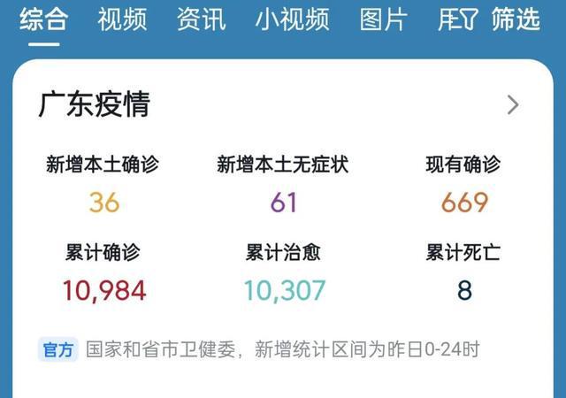 广东增疫情最新动态，全力应对，共守家园安宁